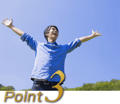 Point3