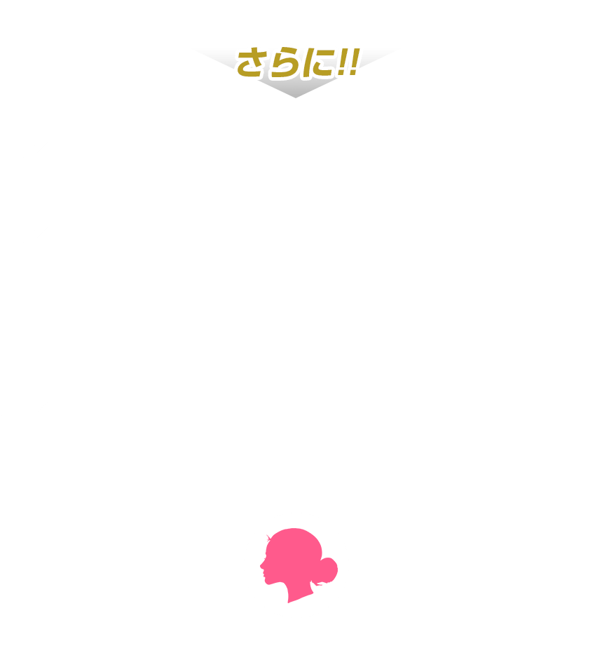 NC-MIRAI法とは