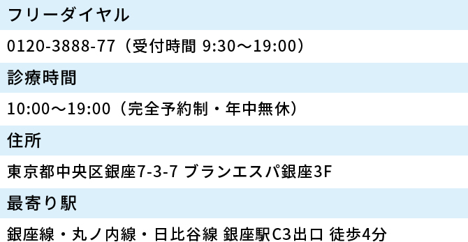 フリーダイヤル0120-3888-77（受付時間 9:30～19:00）診療時間10:00～19:00（完全予約制・年中無休）住所東京都中央区銀座7-3-7 ブランエスパ銀座3F最寄り駅銀座線・丸ノ内線・日比谷線 銀座駅C3出口 徒歩4分
