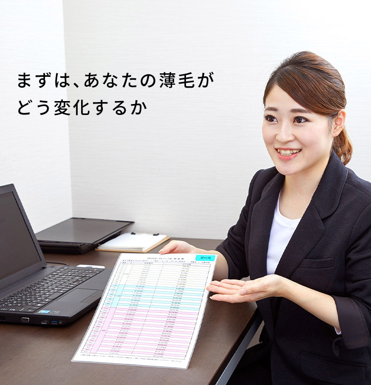 まずは、あなたの薄毛が どう変化するか